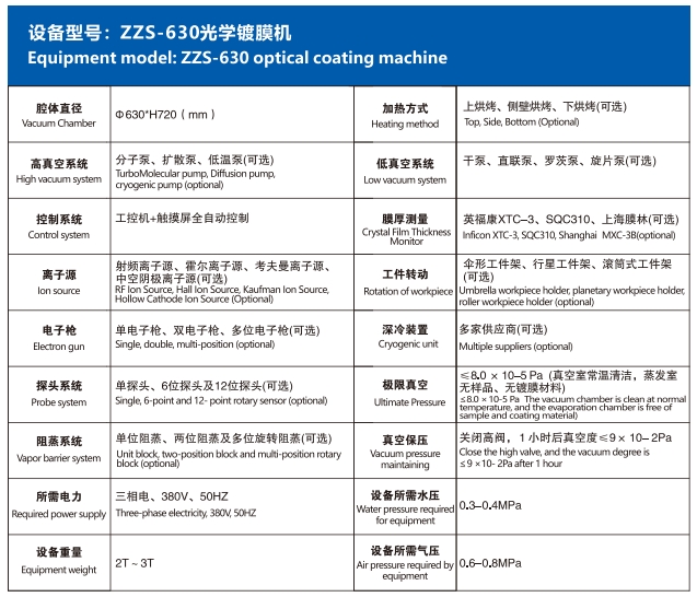 ZZS-630光學真空鍍膜機1.png